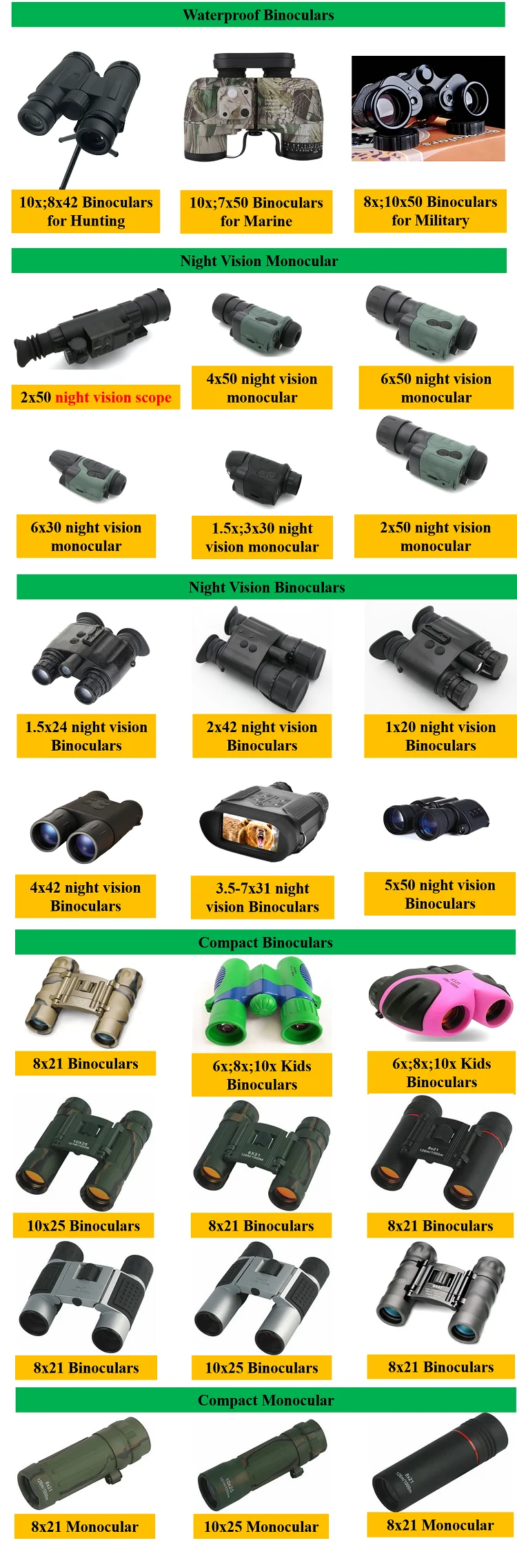 Binoculars Waterproof