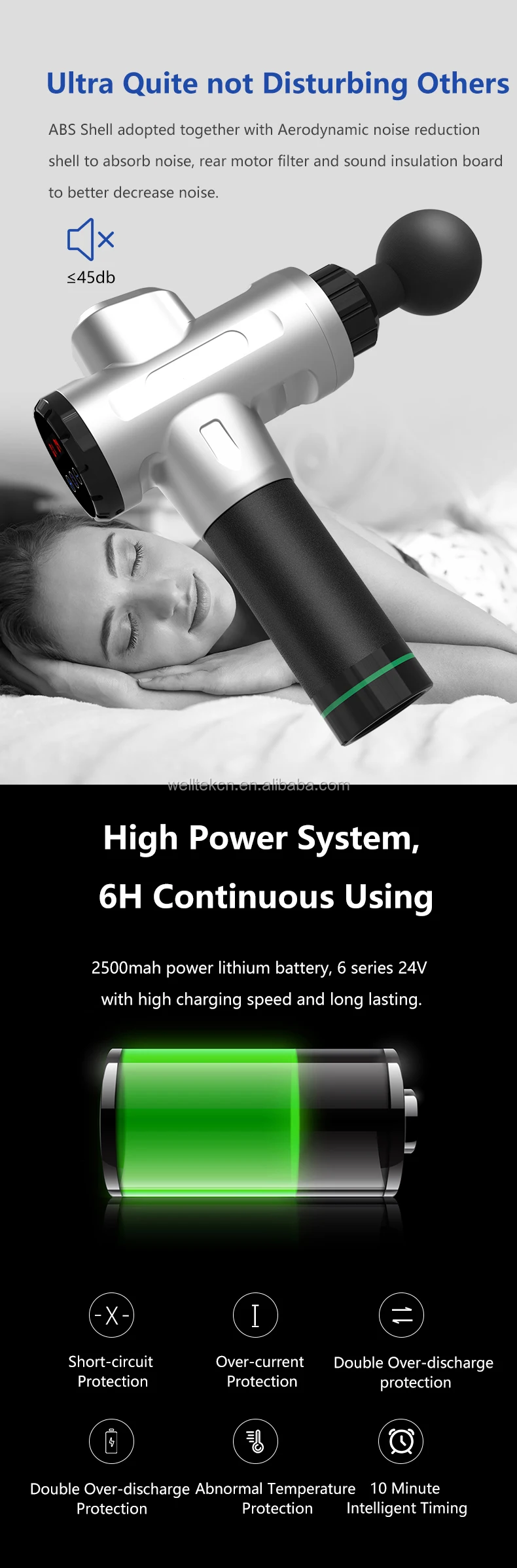 Rechargeable Lithium Battery Deep Muscle Massage Gun Cordless Tissue