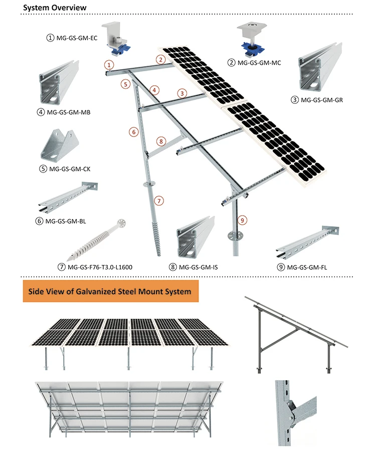 Hot Dipped Galvanized Steel Solar Mounting Structure Ground Racking ...