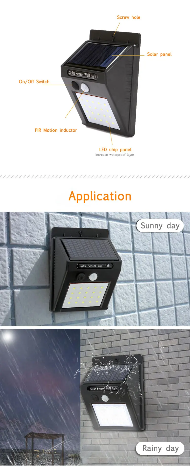 Outdoor IP65 Solar Garden light SMD LED Emergency PIR Motion Sensor Wall Lighting