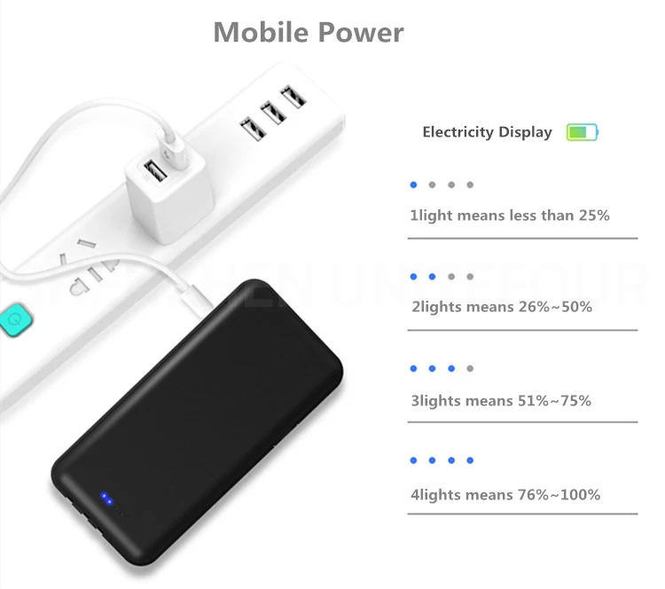 Philips two way fast charging power bank