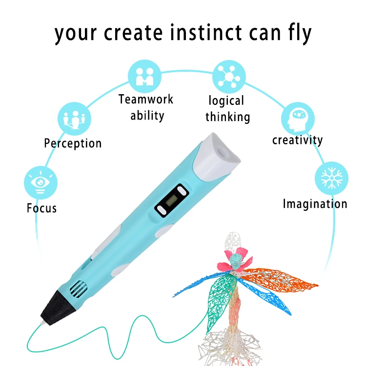 Factory wholesale adjustable speed 3d pen-2,3d printing pen 12 v,3d pen graffiti