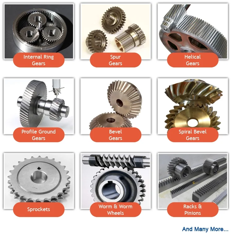 china supplier 1:80 ratio drill Electric Motor Speed Reducer with reduction gear - Tianqi Brand for sewing machine