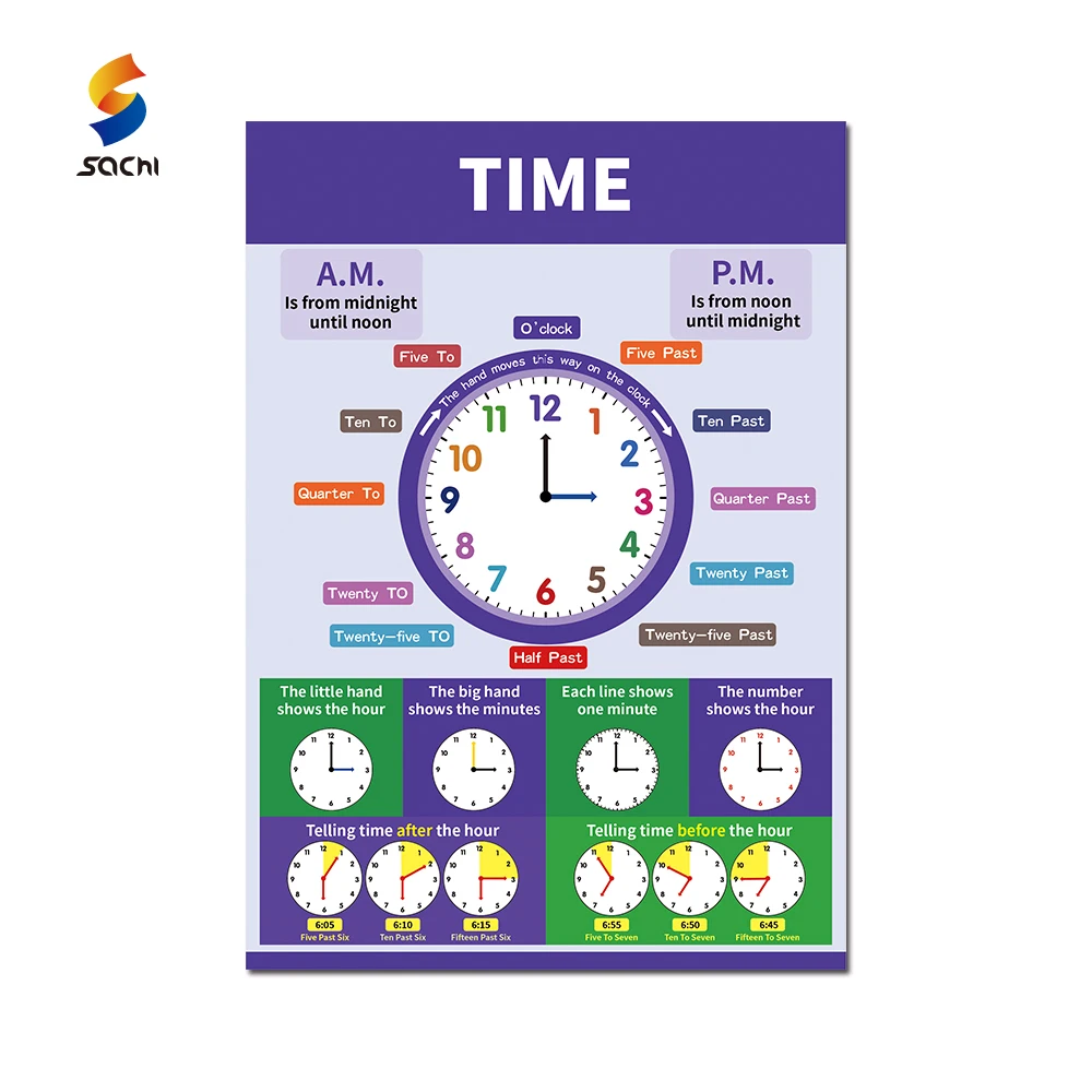 Laminated Educational Posters For Kids Preschool Children Kindergarten Laminated Educational Posters For Kids Preschool Children Kindergarten