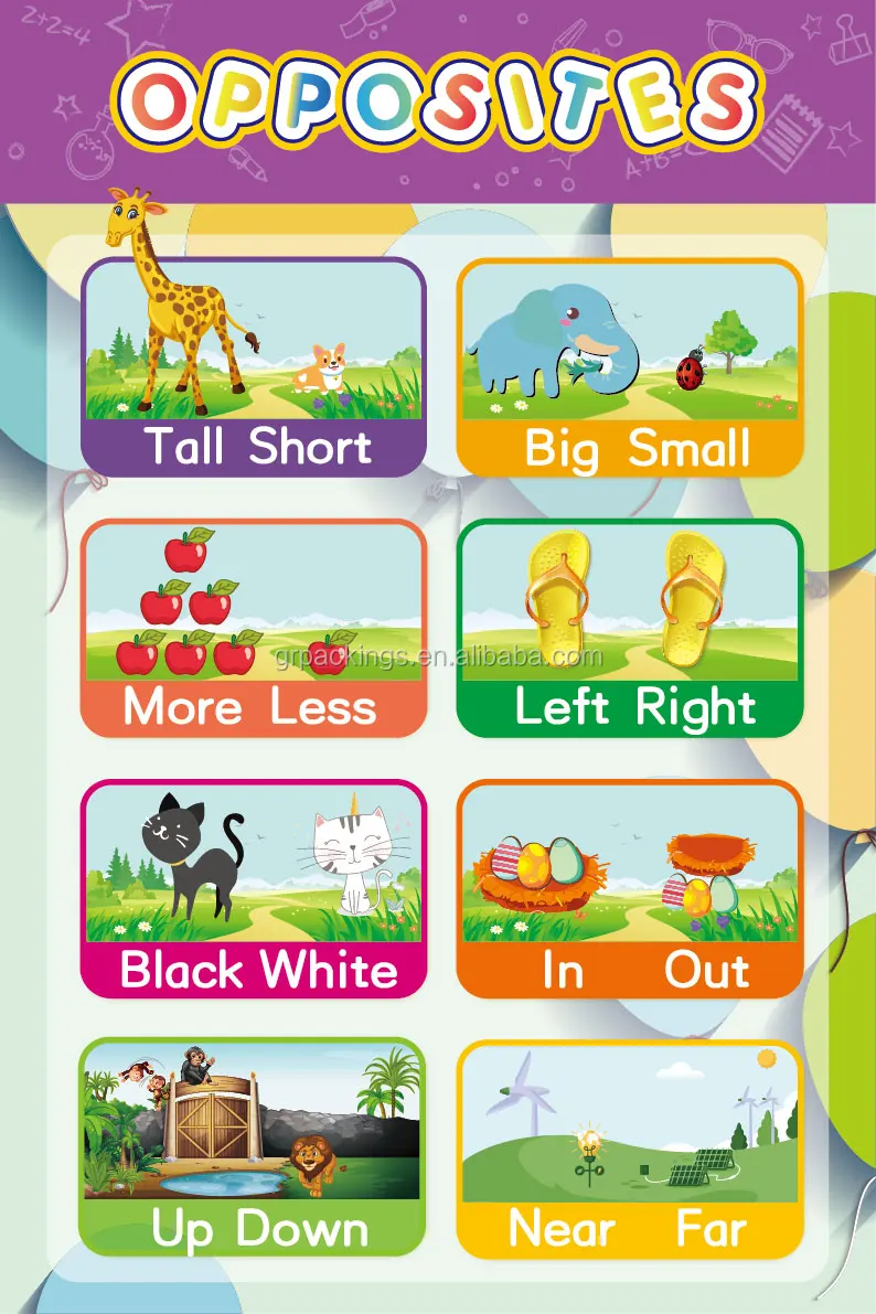 17 Learning Wall Chart For Classroom Decor Kindergarten Home School Educational Posters Buy Educational Posters Learning Wall Chart Toddler And Kid Learning Product On Alibaba Com