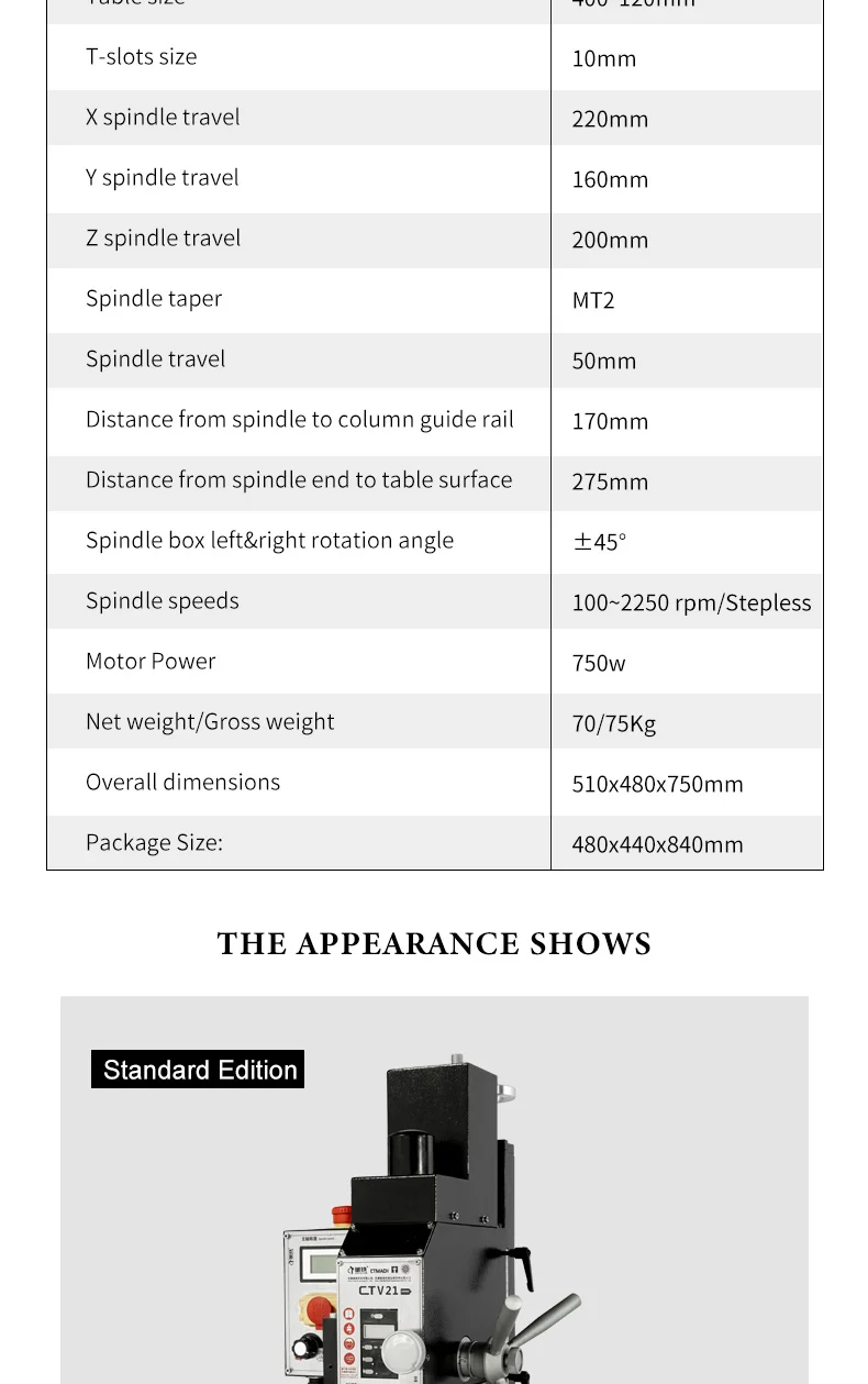 CTV21_03