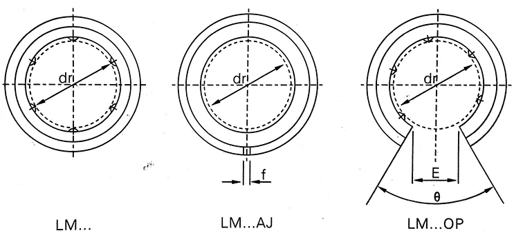 lm2