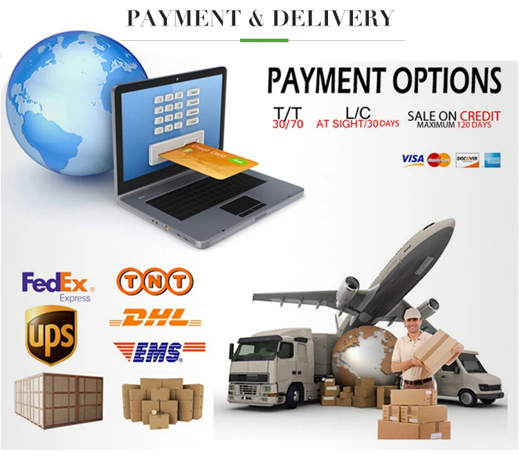 Payment & delivery