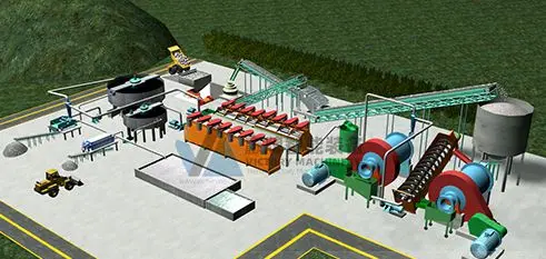 Antimony Concentrator 20T/H Antimony Gravity Separation - Flotation Production Line