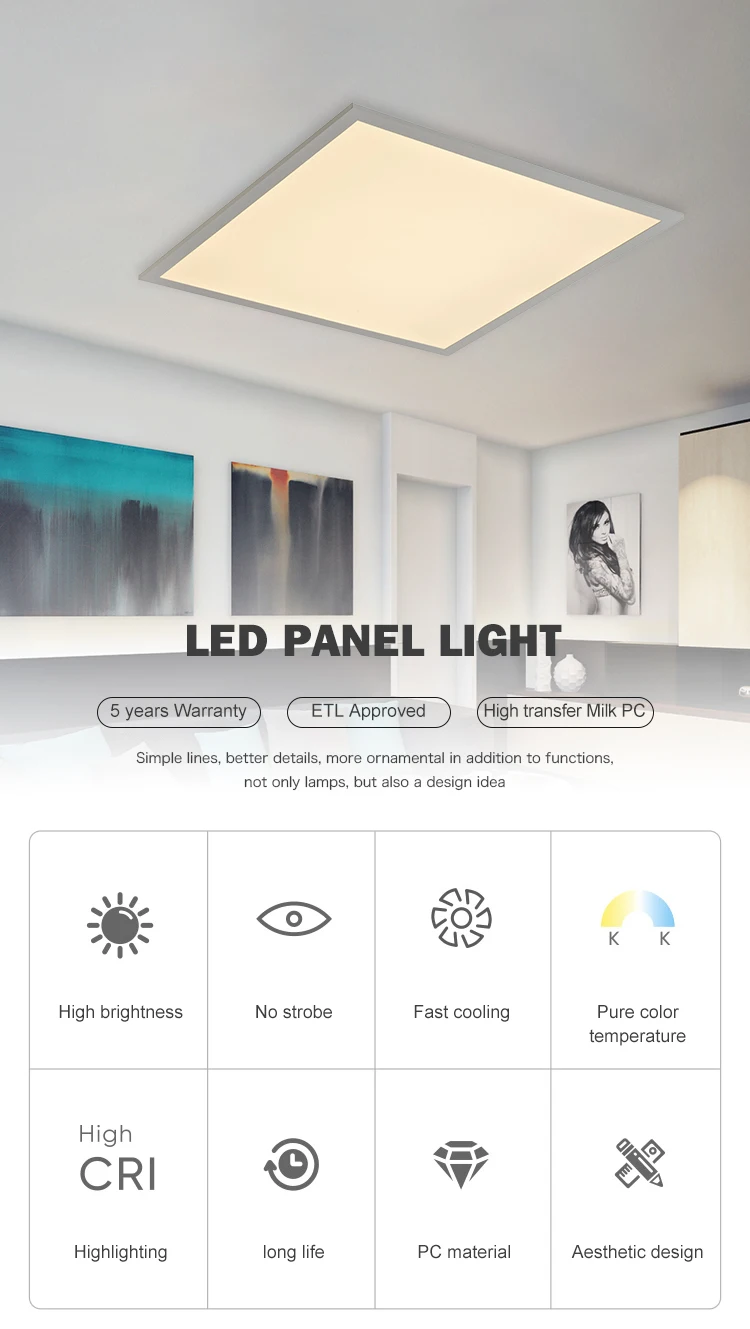 School Office lighting commercial CE ETL DLC Recessed 20w 30w 40w 2x2ft 2x4ft Led Panel Light