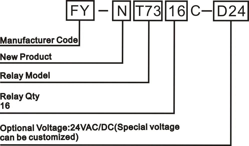 Relay status перевод. 2-Канальный релейный модуль t73 AC/DC 12 В схема. Модуль t73 AC/DC И. Релейный модуль FY-nt732c-d12 схема. 2-Канальный релейный модуль t73 AC/DC инструкция.