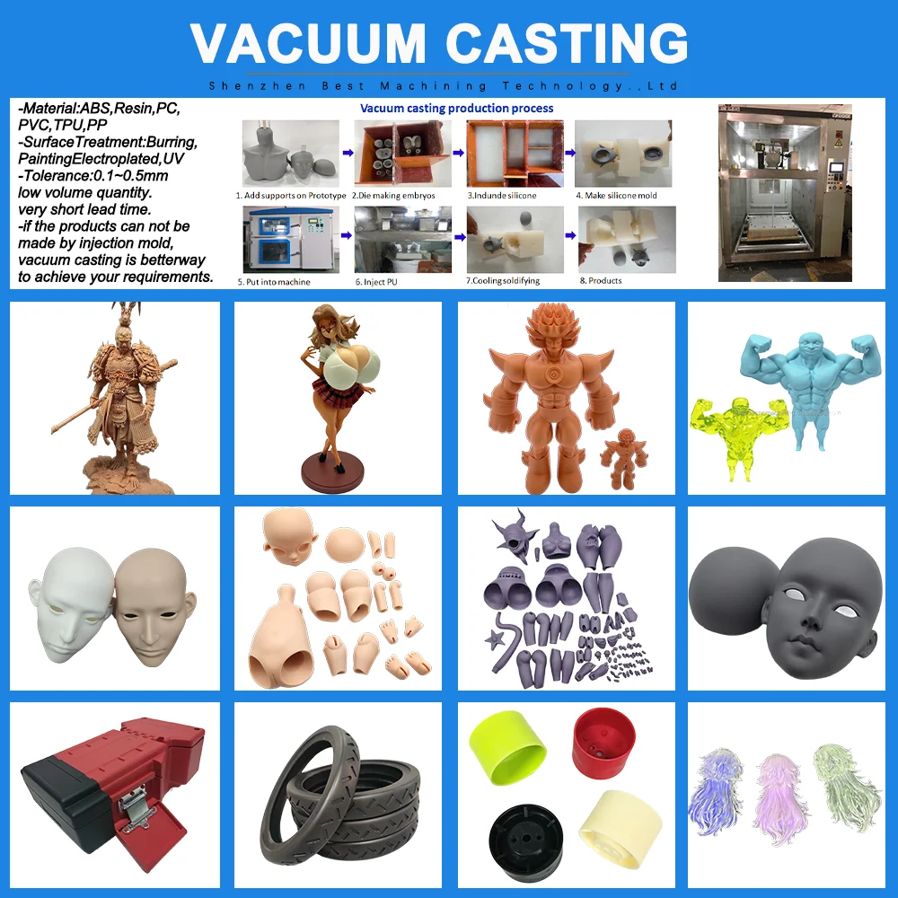 OEM Factory Custom Vacuum Casting Plastic Model Car Parts PLASTIC PROTOTYPES for Car Toy Mold Model