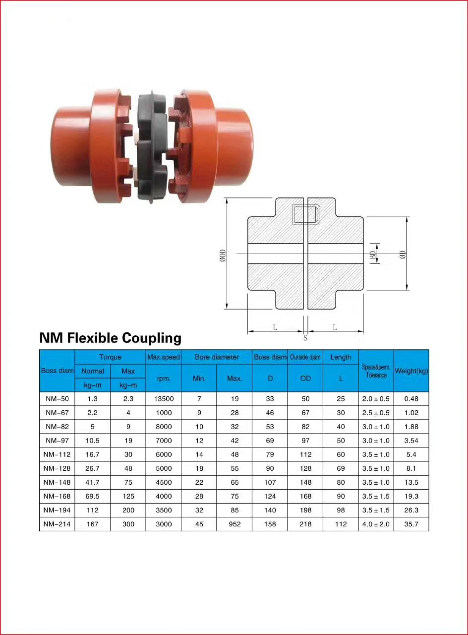 Nm 67 Water Pump Flexible Couplings Buy Couplings,Nm Couplings,Water