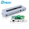Wholesale Price OEM ODM 4K 2.5K HDMI kvm ethernet usb 2.0 extender by remote controller 100m