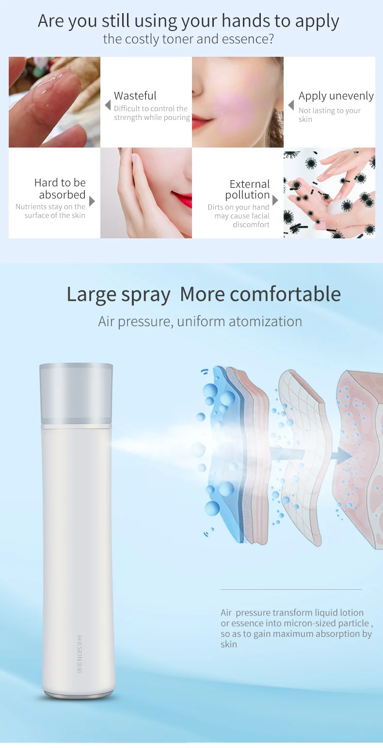 2021 sain wxx USB Nano Face Steamer Face Sprayer Humidifier Moisturizing Beauty Tool