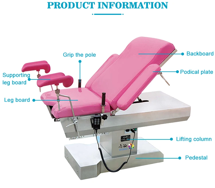Гинекологический стол