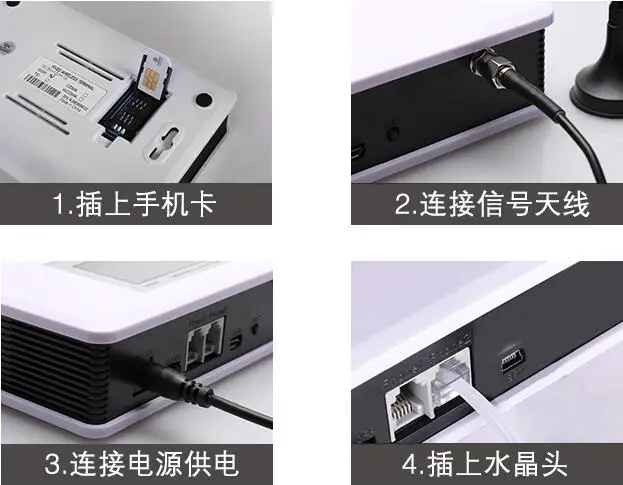 GSM 850/900/1800/1900MHZ Fixed wireless terminal with 1 sim base terminal FWT