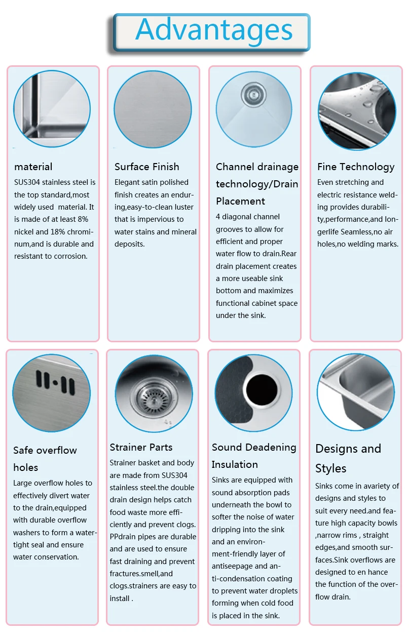 Fregadero De Acero Inoxidable 304,Fregadero De Cocina De Montaje Sobre