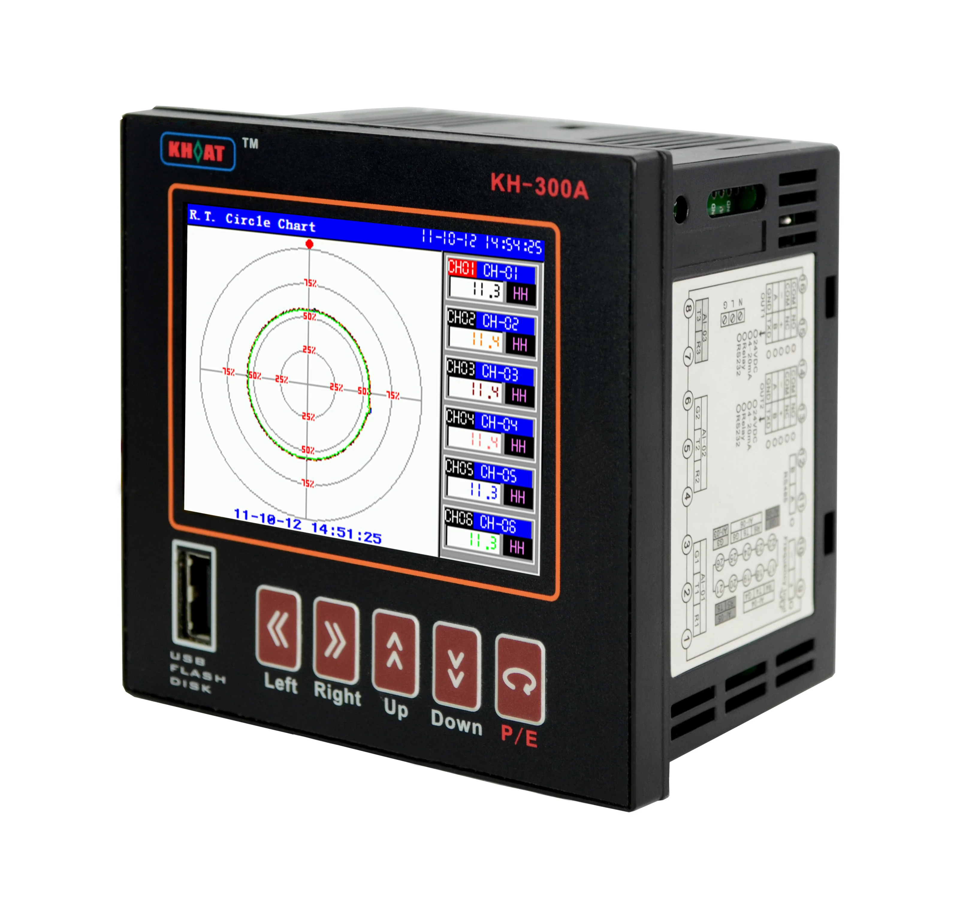 Ddc. Chart Recorder.