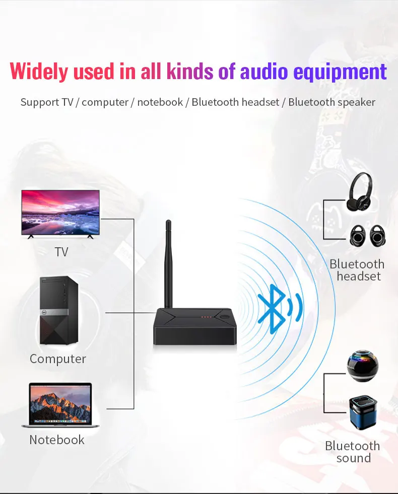 TX13 Bluetooth 5.0 Audio Transmitter 3.5mm AUX Coaxial optical Fiber Jack Stereo Wireless Adapter For TV PC Bluetooth Speakers - ANKUX.COM