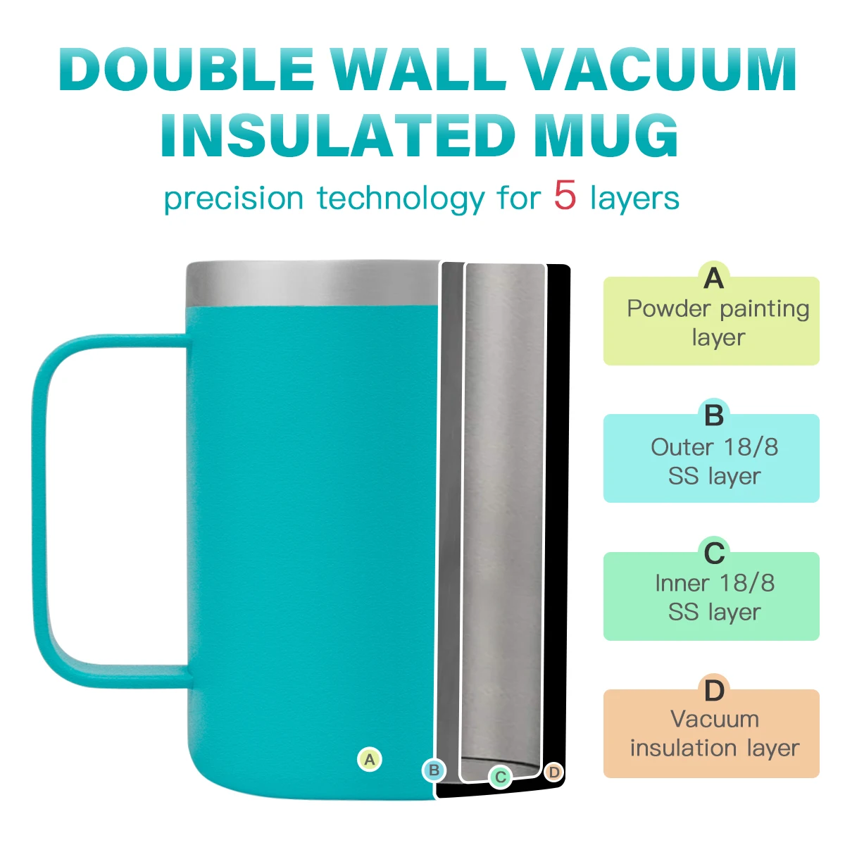 
WeVi 14oz 24oz 32oz Double Wall Camping Mug,Insulated Custom Stainless Steel Thermos Travel Mug,Thermal Coffee Mugs with Logo 