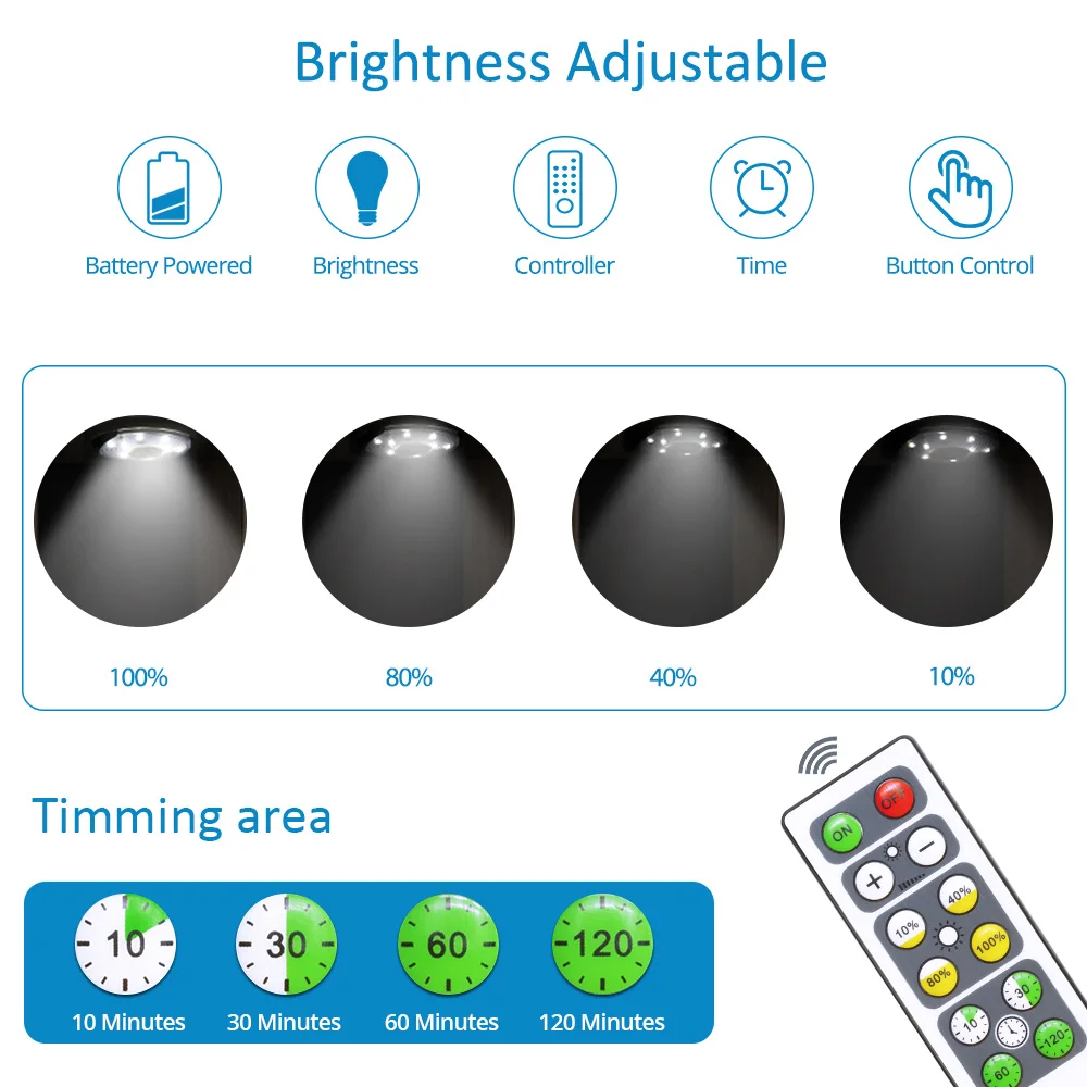 
Led Puck Lights,Wireless Under Cabinet Lighting with Remote 