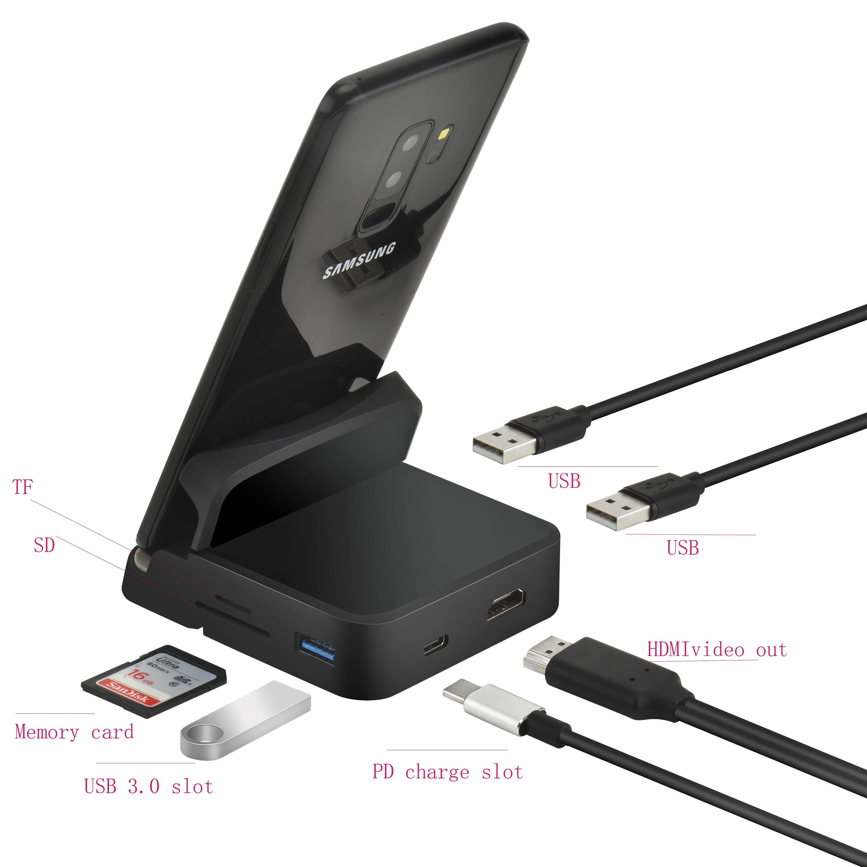 
For mobile phone and tablet 8 in 1 USB type-C Docking station & Stand 