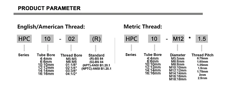 pneumatic fittings for air tools