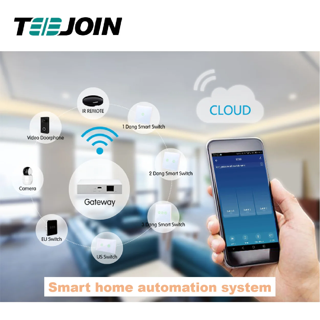 Teejoin Zigbee Smart Home Automation System  Domotica Products Device Smart House