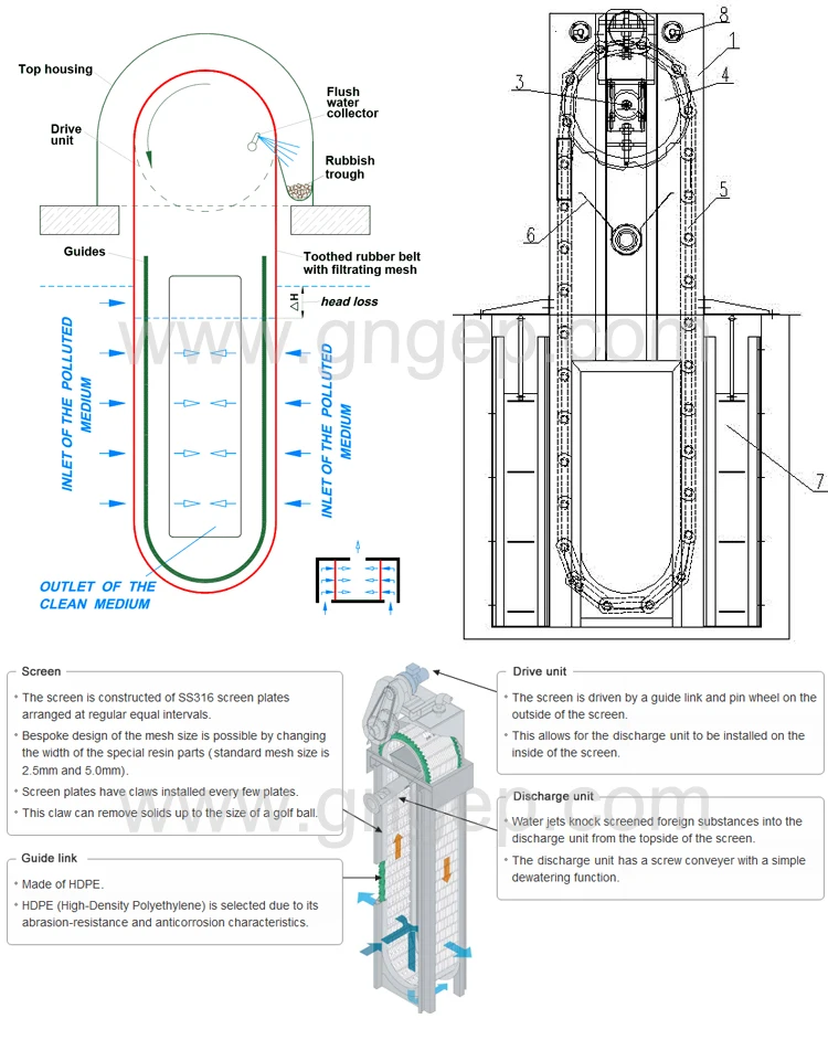Intake Band Screen10