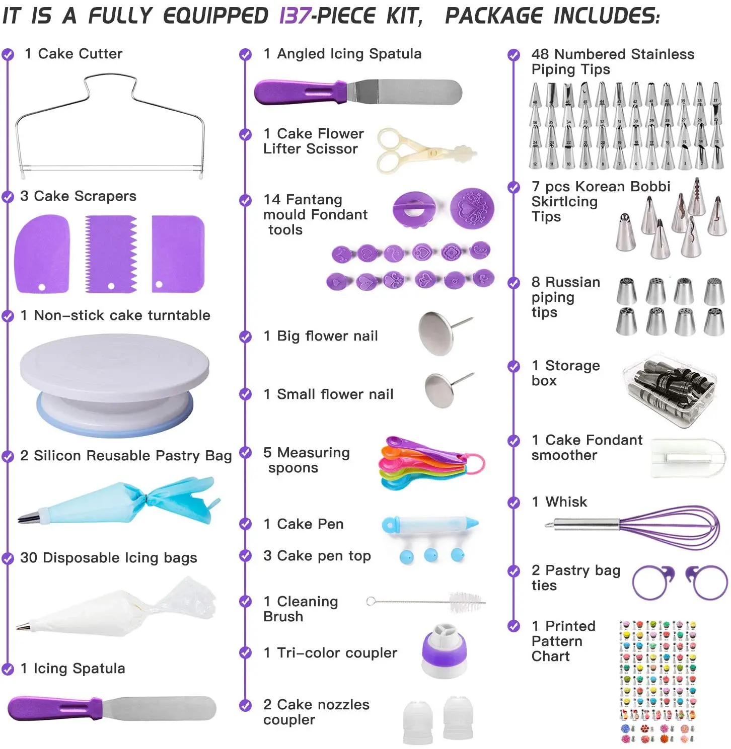 23 Cake Decorating Supplies to go From Beginner to Pro Decorator