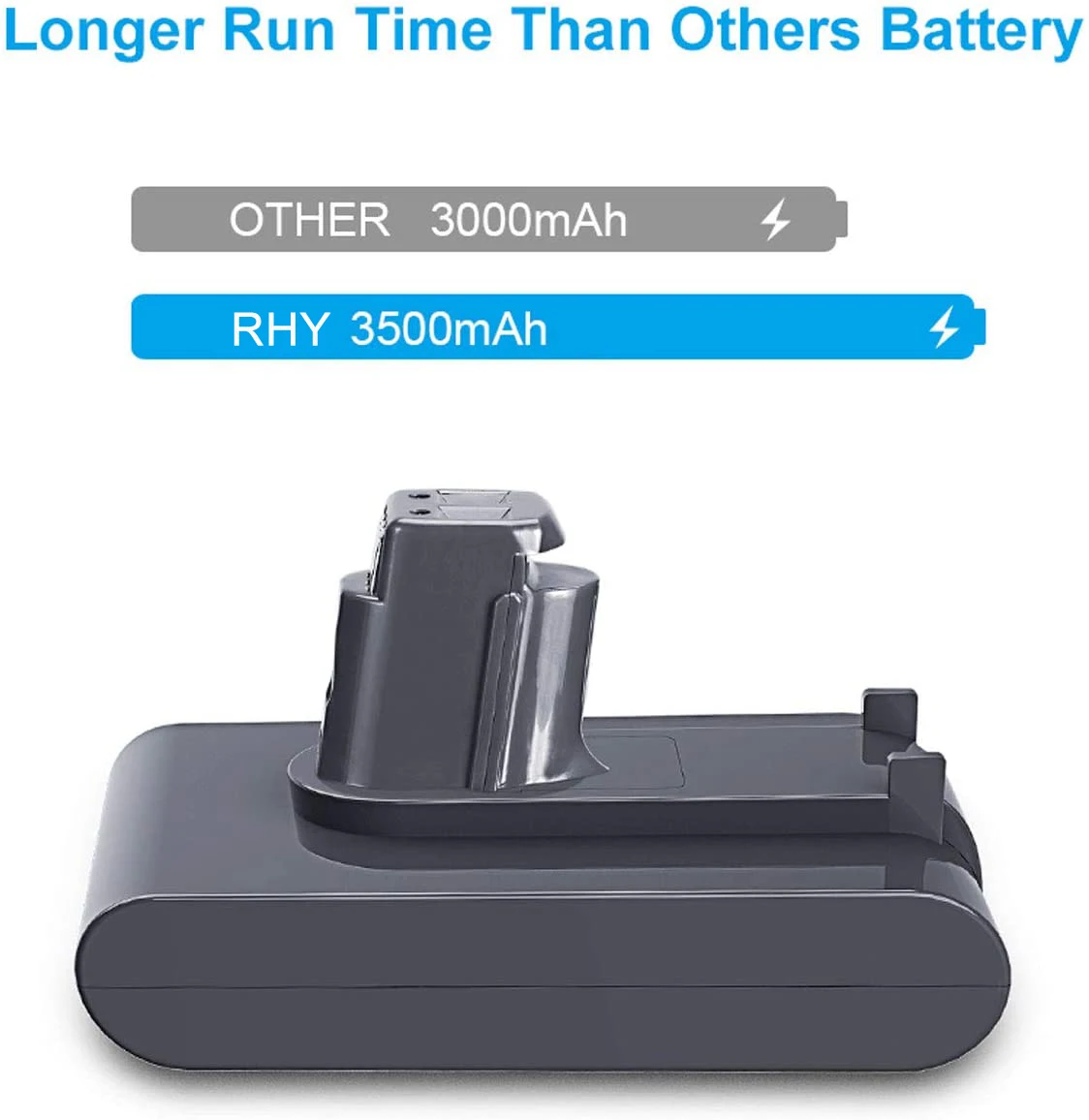 21.6v Replacement Battery For Dyson Dc31 Dc31 34 35 91708301 91708301