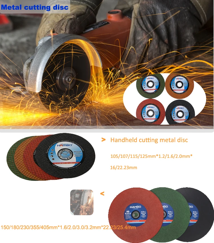 cutting disc banner