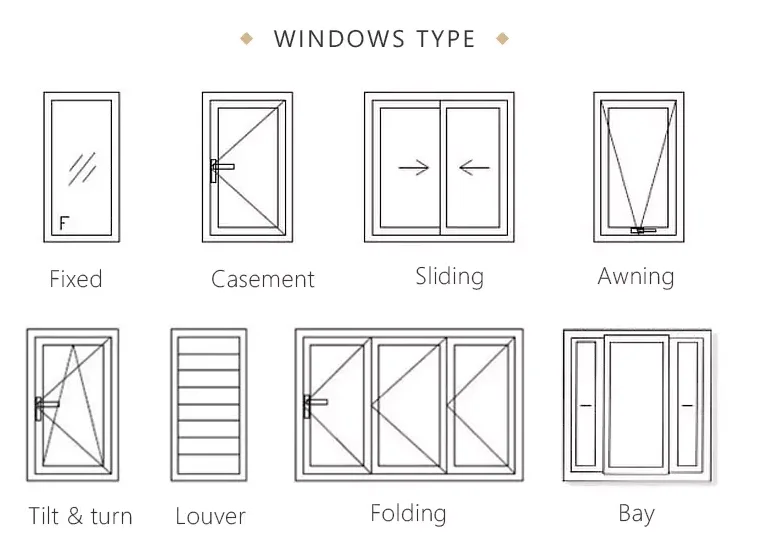 Cheap alloy Door Indoor High Security Residential aluminum profile double glass casement windows