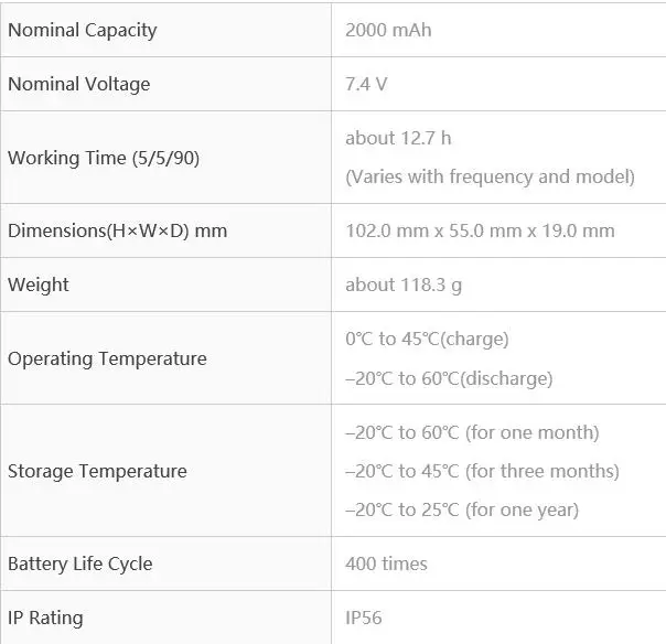 BL2001 specifications