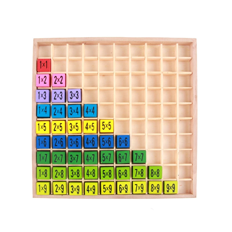 Mathematics Educational Wooden Toys Multiplication Table Kids Baby Blocks Puzzle Equation Thinking Math Game 100 PCS Block