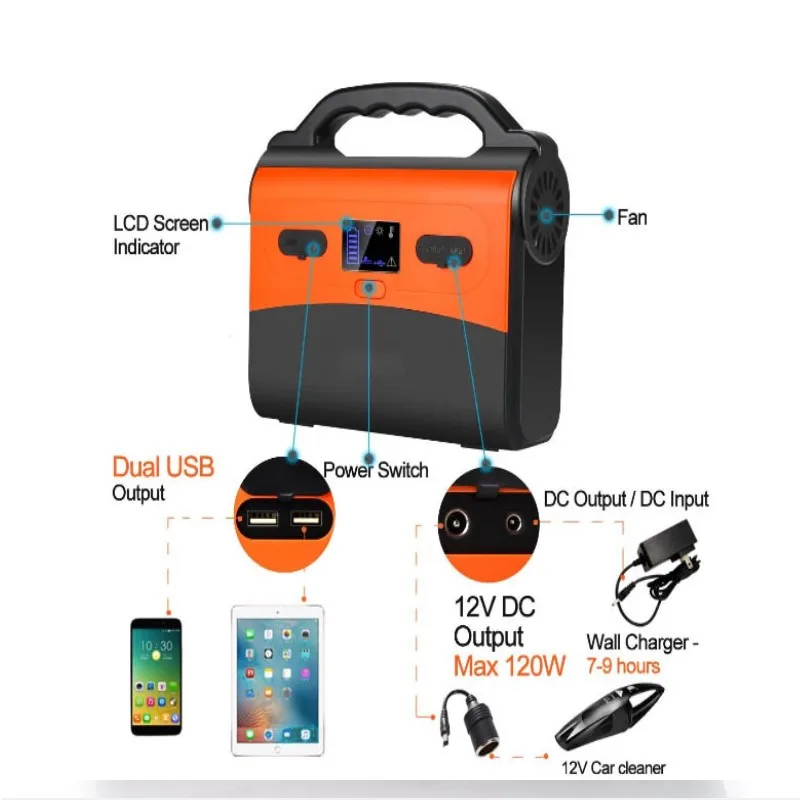 Portable power station 150W 39000mAH power bank solar power supply 110V battery home applances outdoor emergency - ANKUX.COM