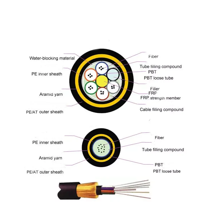 Outdoor Adss Double Single Jacket 2 Cores16mm Adss 4 6 8 48 Core