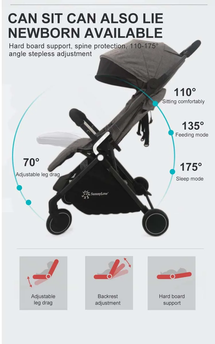 walking ring for babies