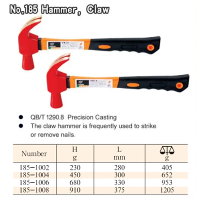 

no sparking hammer claw