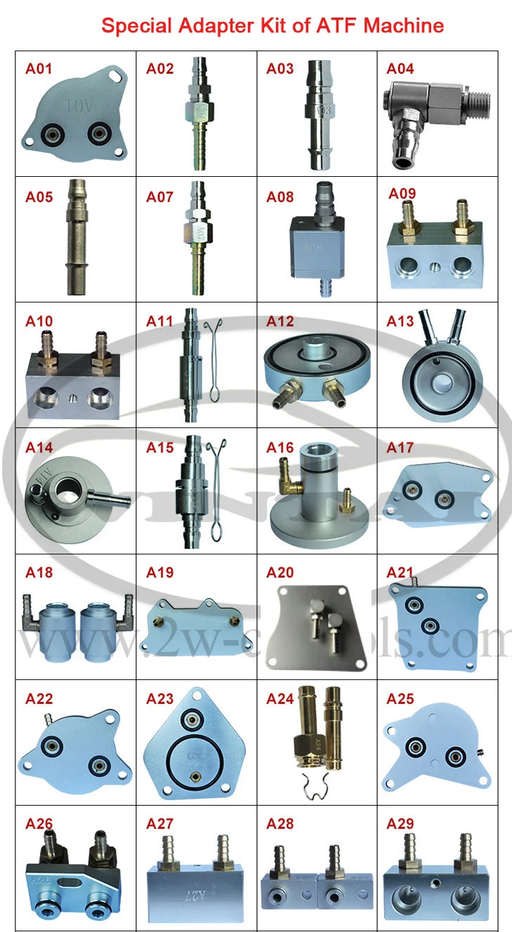 ATF oil changing adapter kit matching with CAT501S ATF connector, View