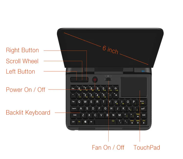 Gpd Micropc Micro Pc 6 Inch Intel Celeron N4100 8gb Ram 128gb Rom Pocket Laptop Mini Pc Computer 1855