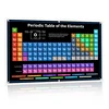 New Periodic Table Of Elements Waterproof Writable wipe