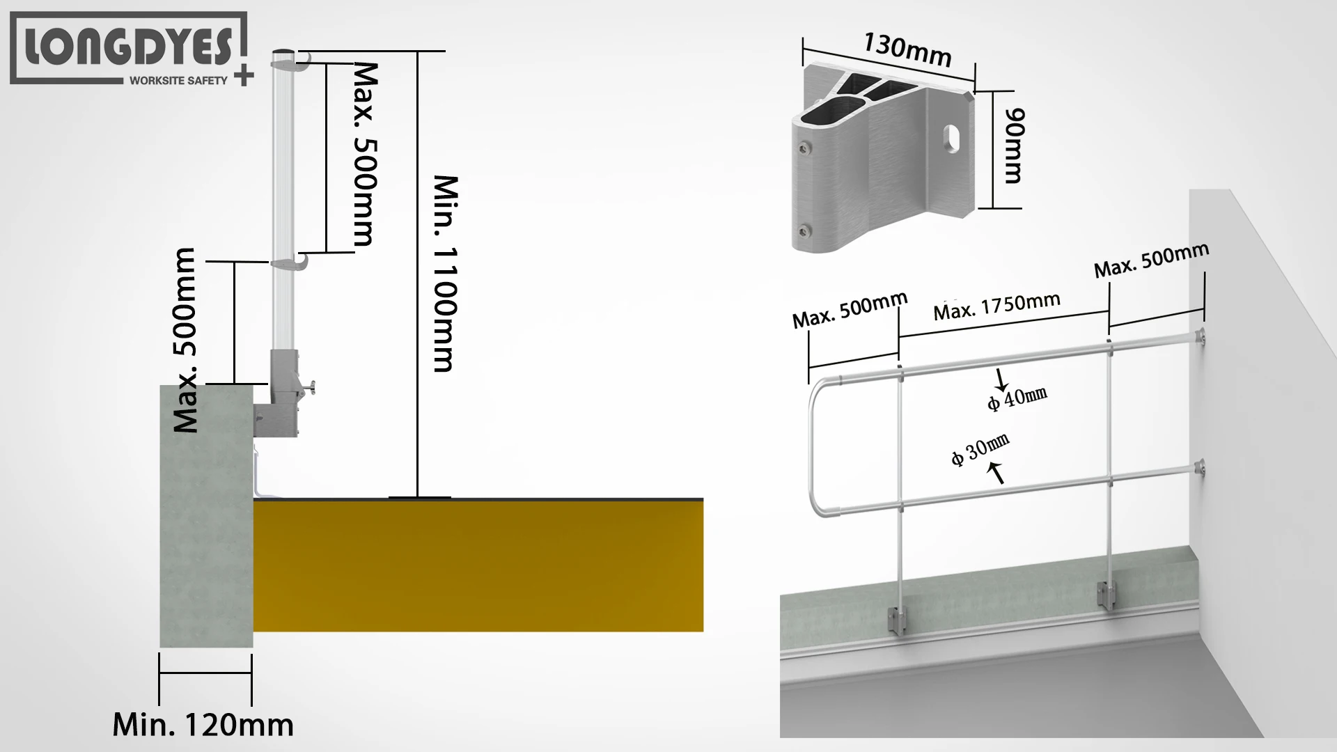 Iso Standard Aluminum Parapet Guardrail Mounted Railing Permanent