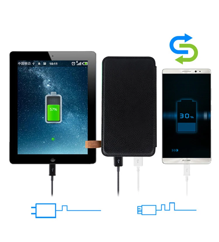 OEM 10000 mah Waterproof Charging Foldable Solar Panel Power Bank With LED - ANKUX.COM