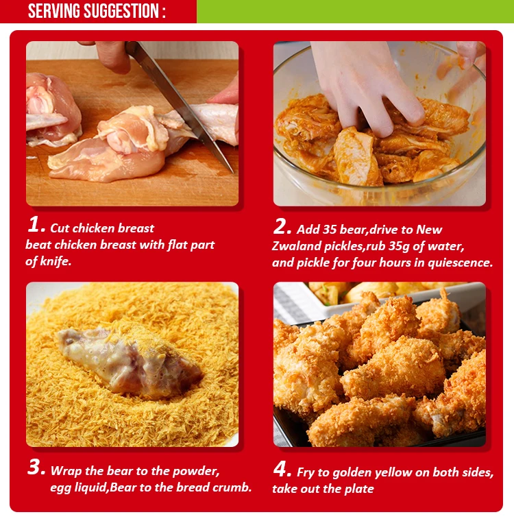 Breadcrumbs (3)