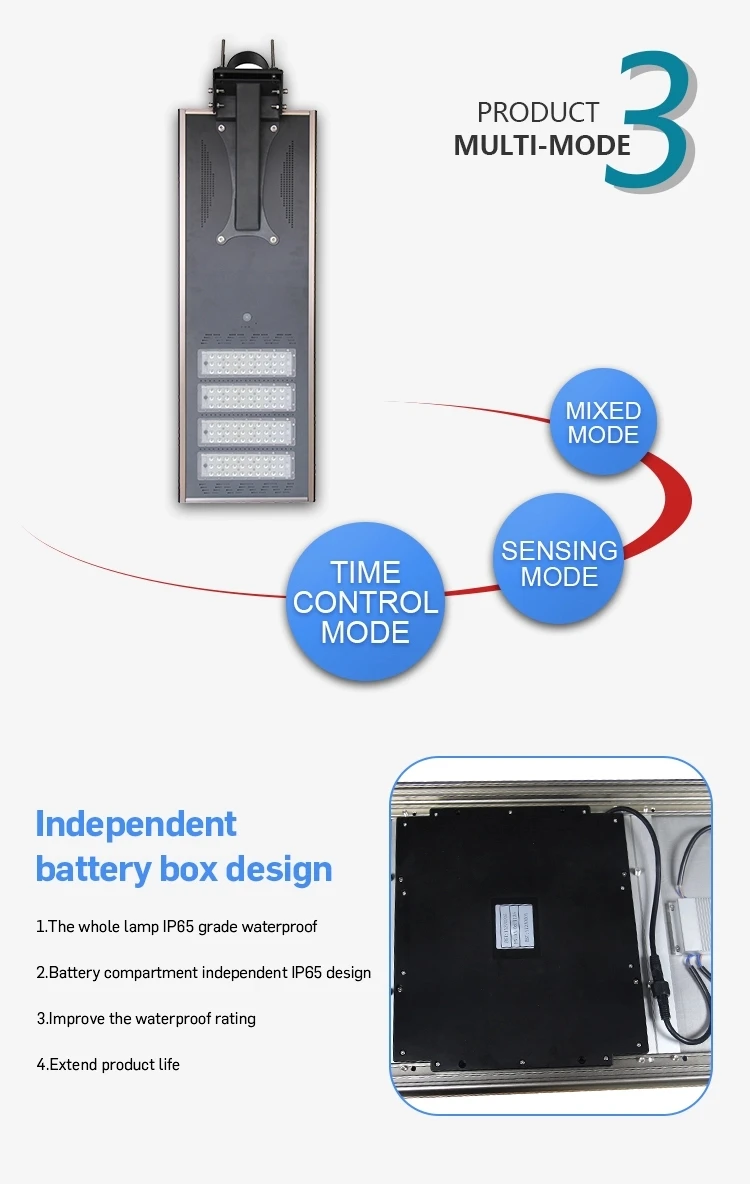 Remote Monitoring Street Light System for Solar Lamps 70W