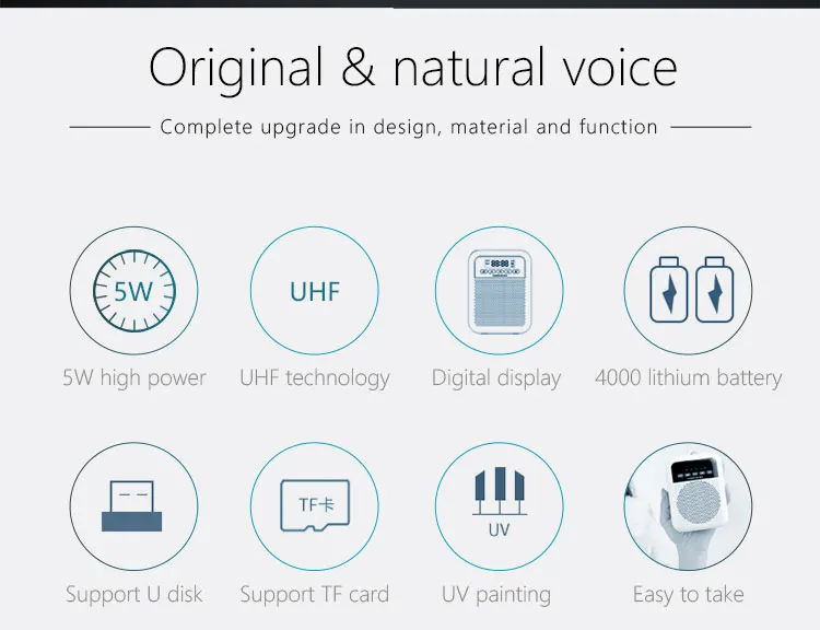 Portable Speaker Loudspeaker Voice Amplifier.jpg