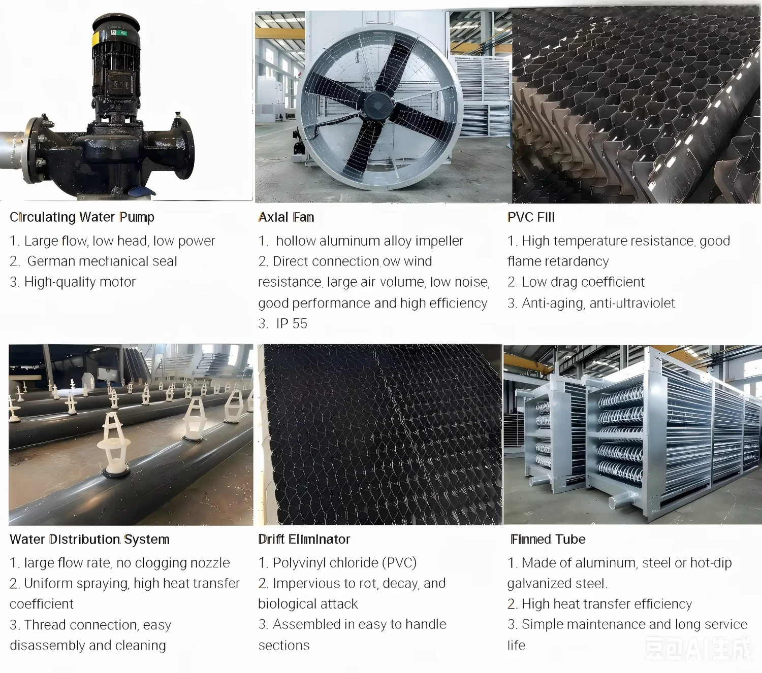Cooling Tower, 220 V - detail 4