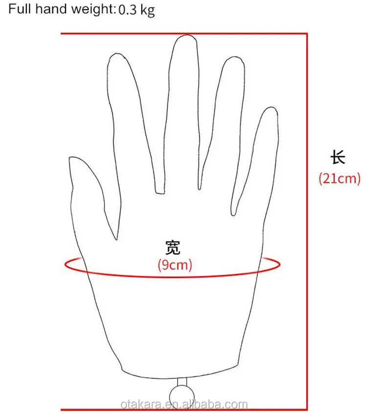 prastic silicone hands (7).jpg
